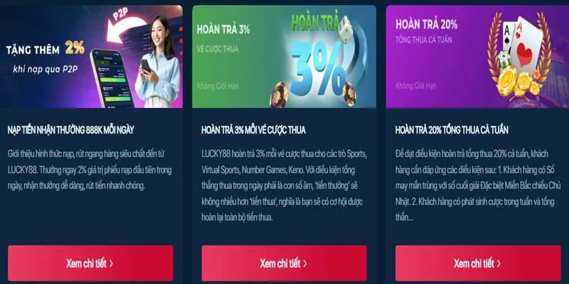 Hình ảnh phân tích bảo mật và trải nghiệm game Luck8885